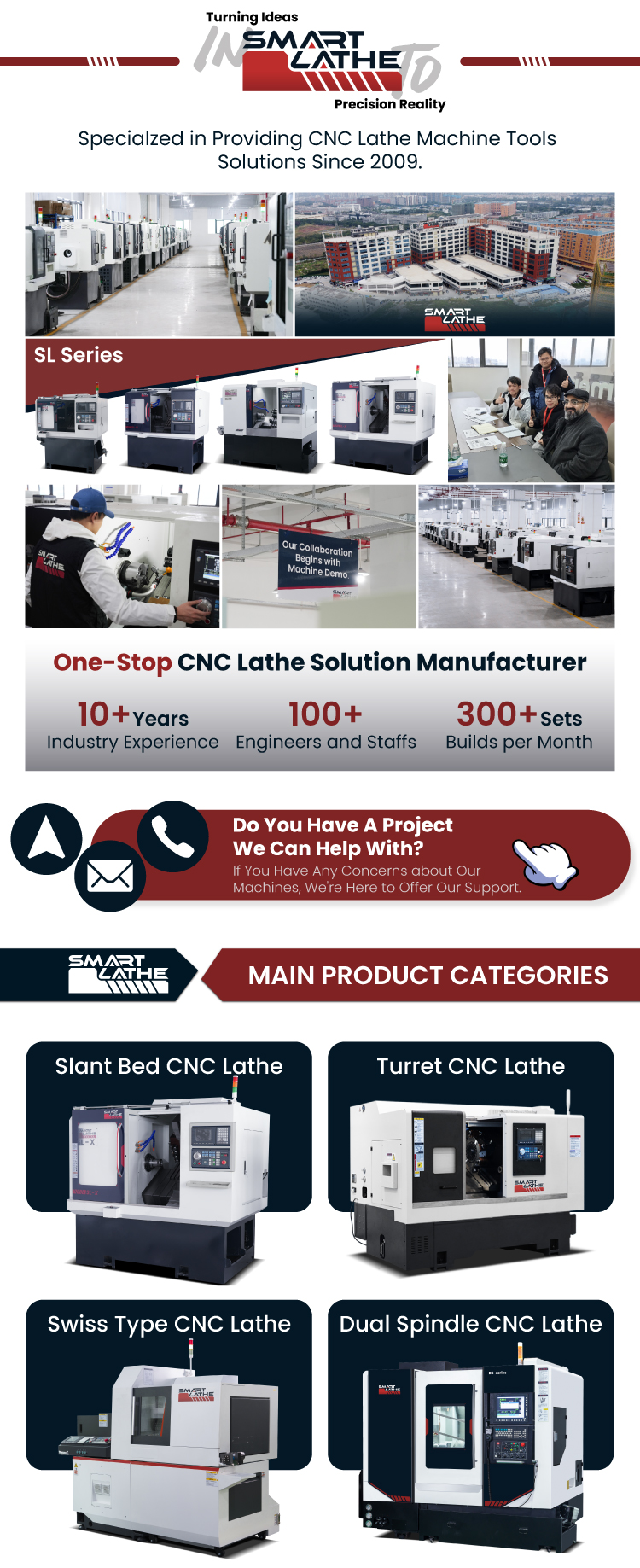 Product Categories Overview