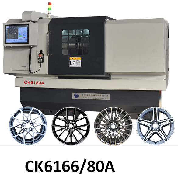 Related Machine Model 7