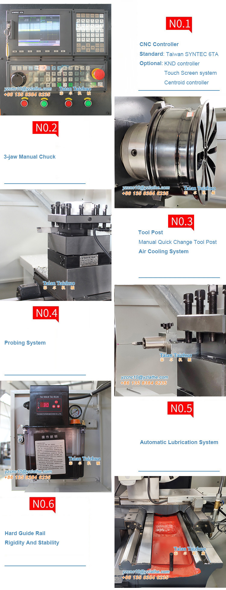 Internal components detailing
