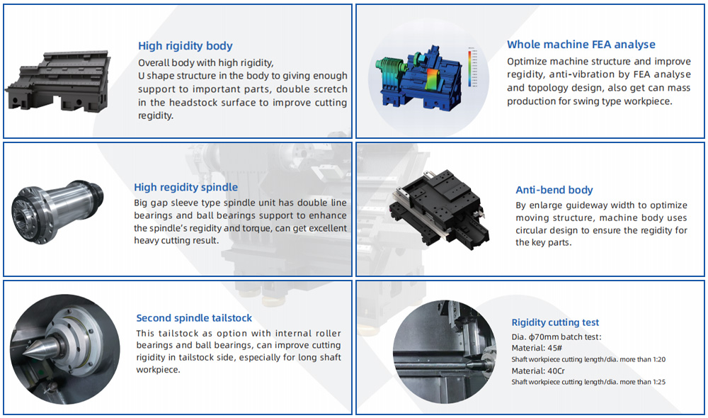 Product Component Detail