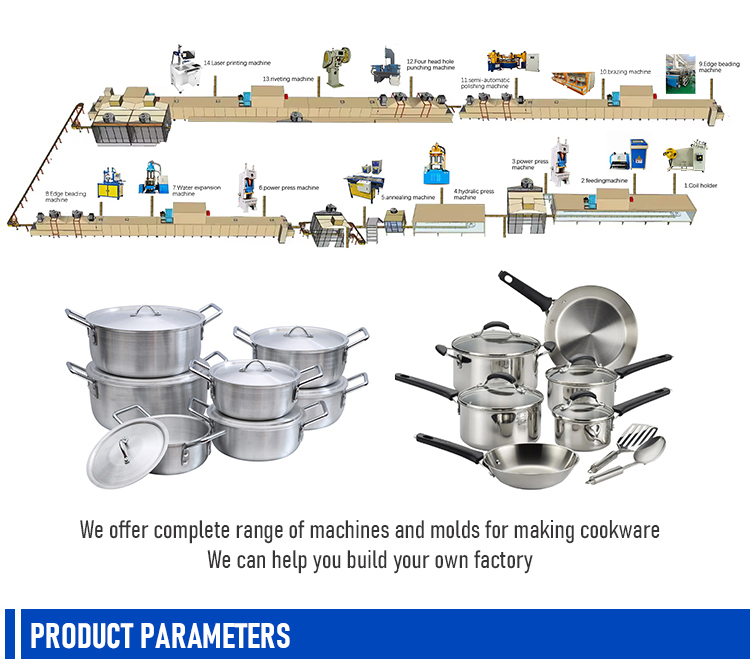 Particle Machine