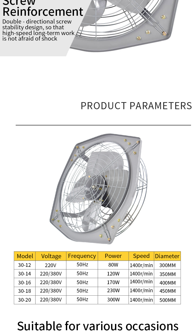 Industrial Axial Flow Fan Detail 4