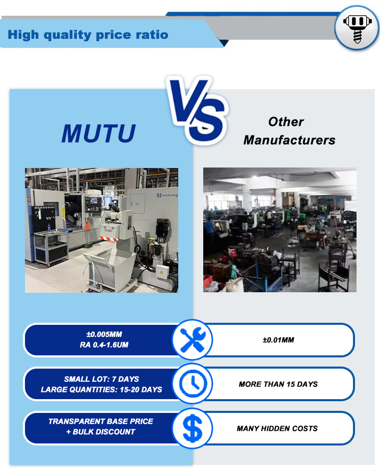 CNC Machining Part