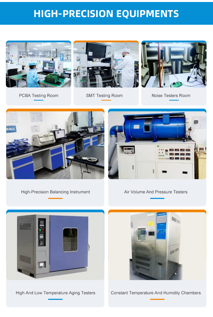 Fan Production Process 2