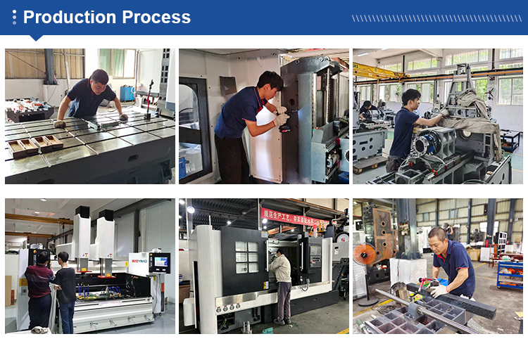 Internal Mechanism Controls