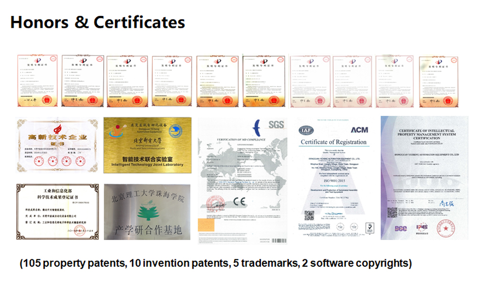 CE ISO Certification