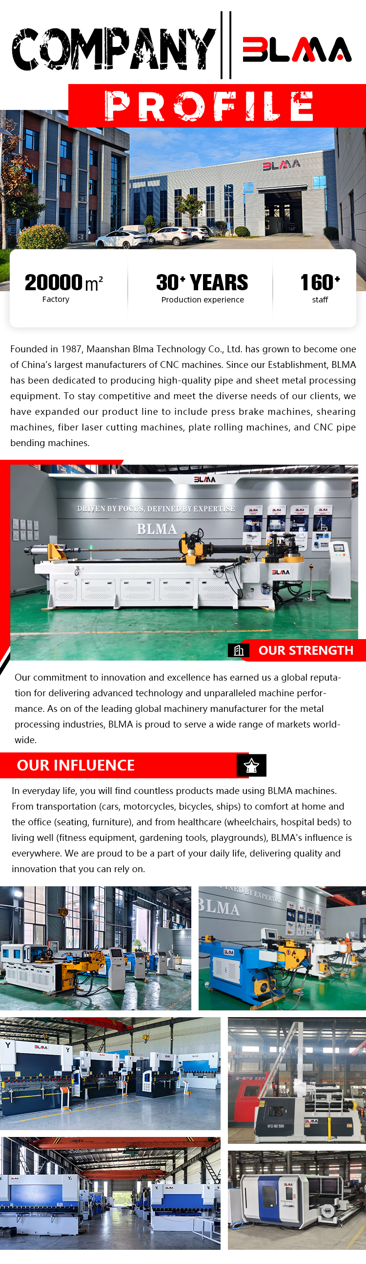 Production Equipment and Quality Control