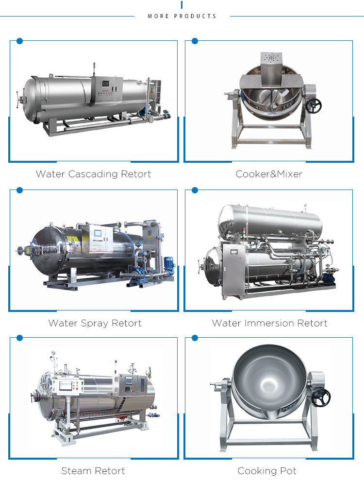 Related Products Grid