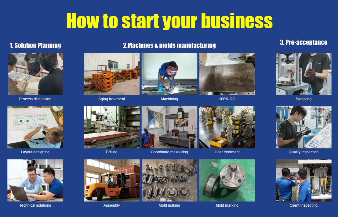 Production Factory Floor