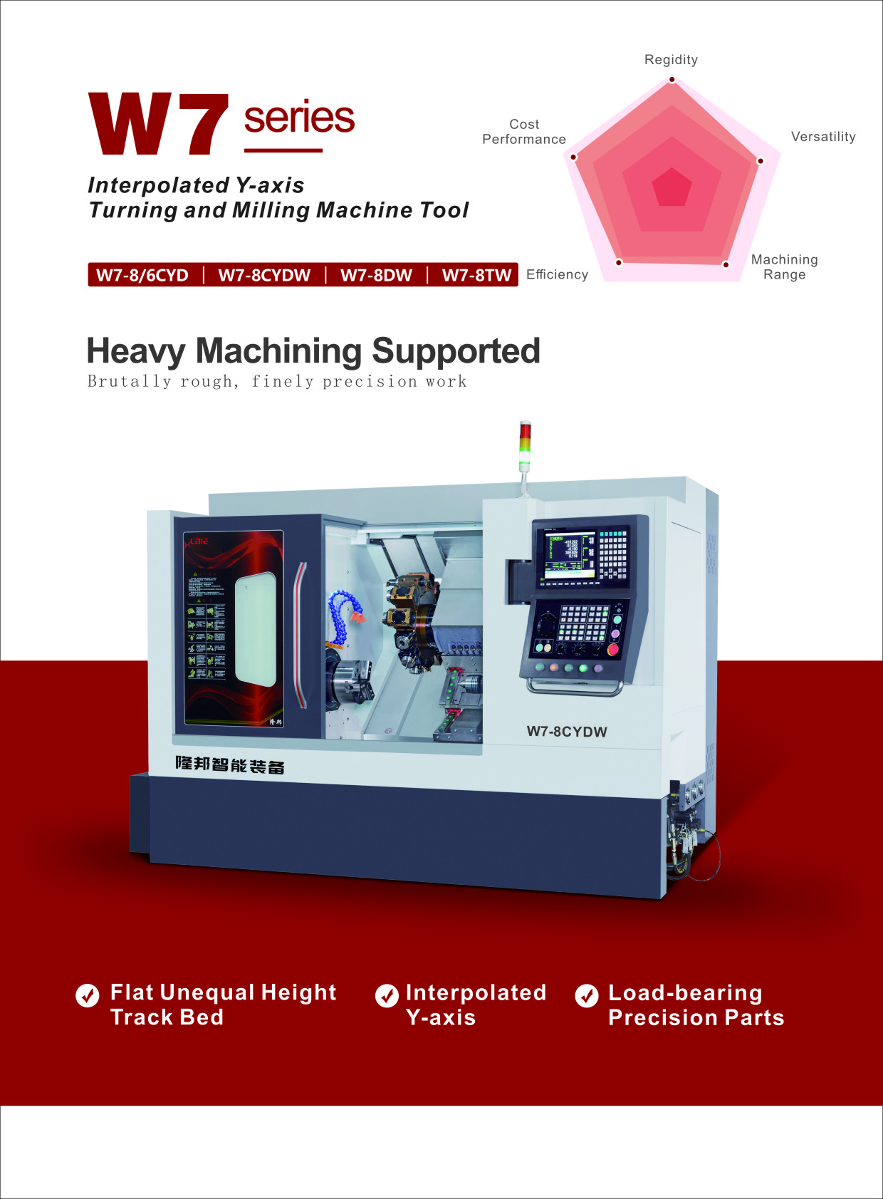 CNC Metal Spinning Machine Overview