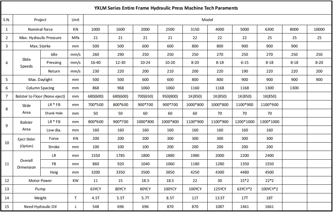 800t Tons Head Tank Deep Drawing Hydraulic Press Machine Dimensions and Structural Diagram