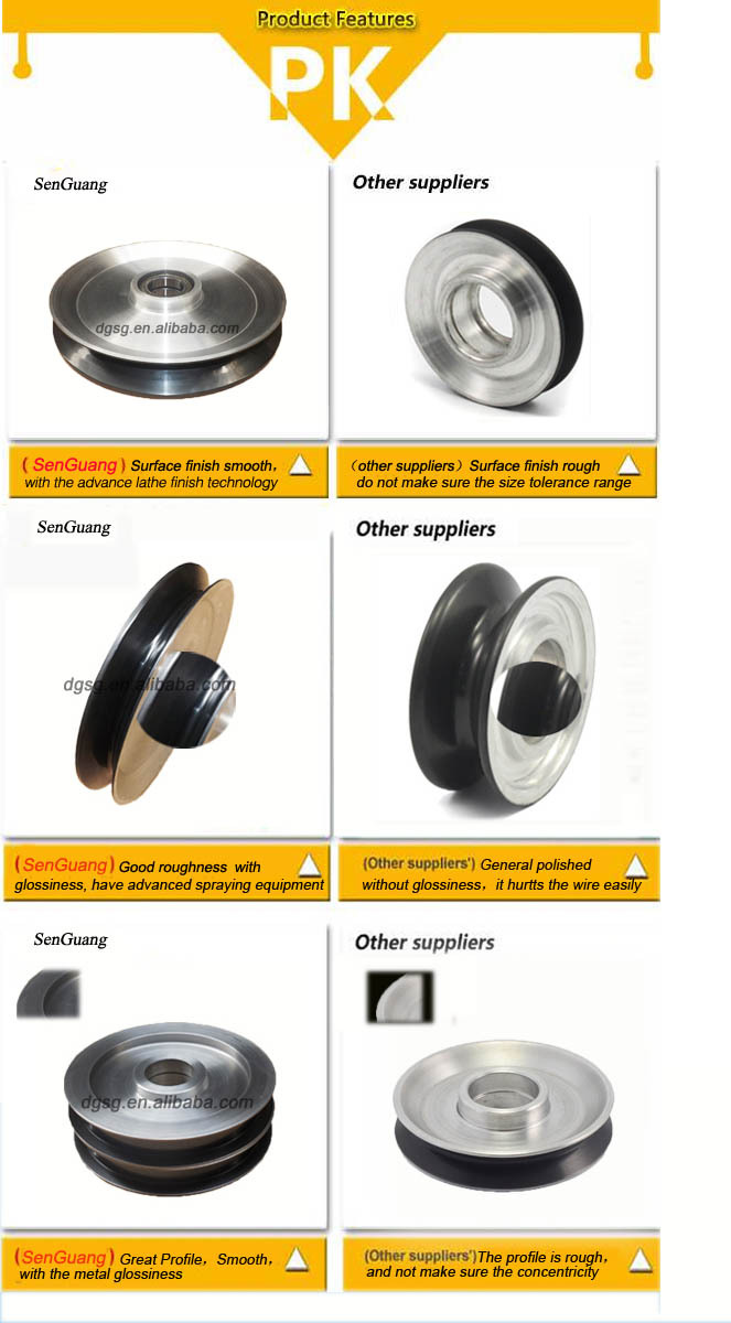 Mirror Polishing Coil Winding Pulley