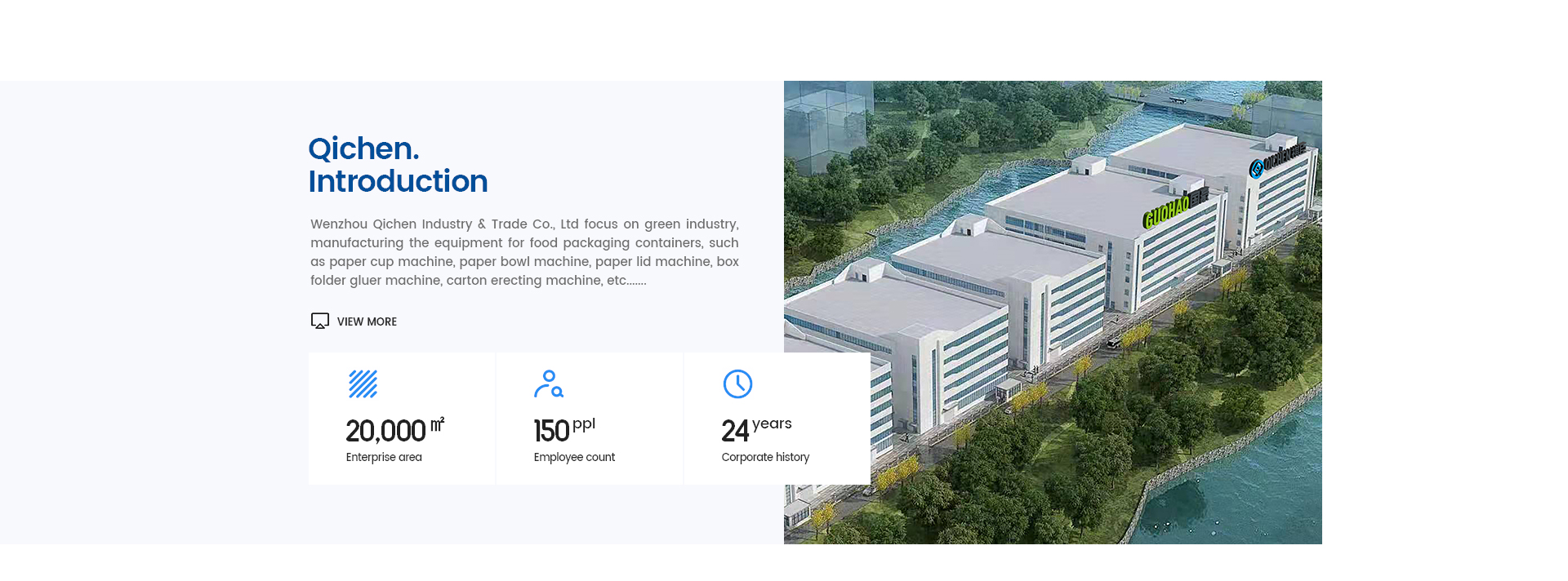 Factory Overview