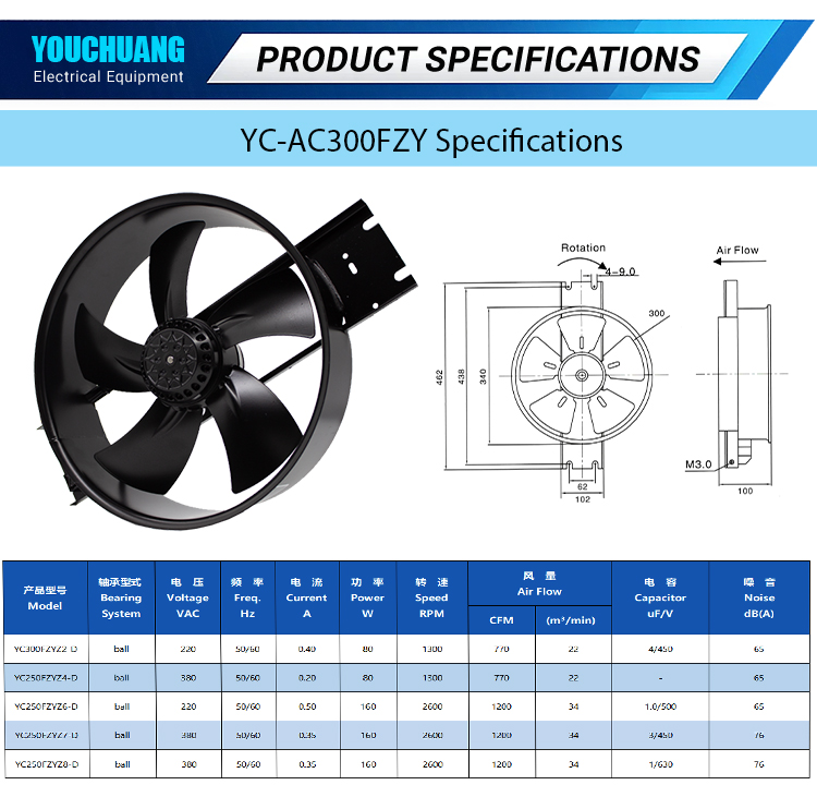 Product View 1