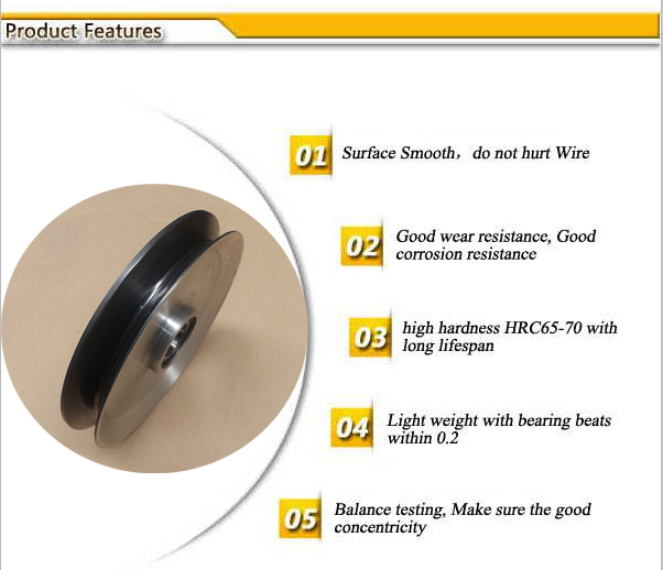 Cable Machinery Guide Pulley