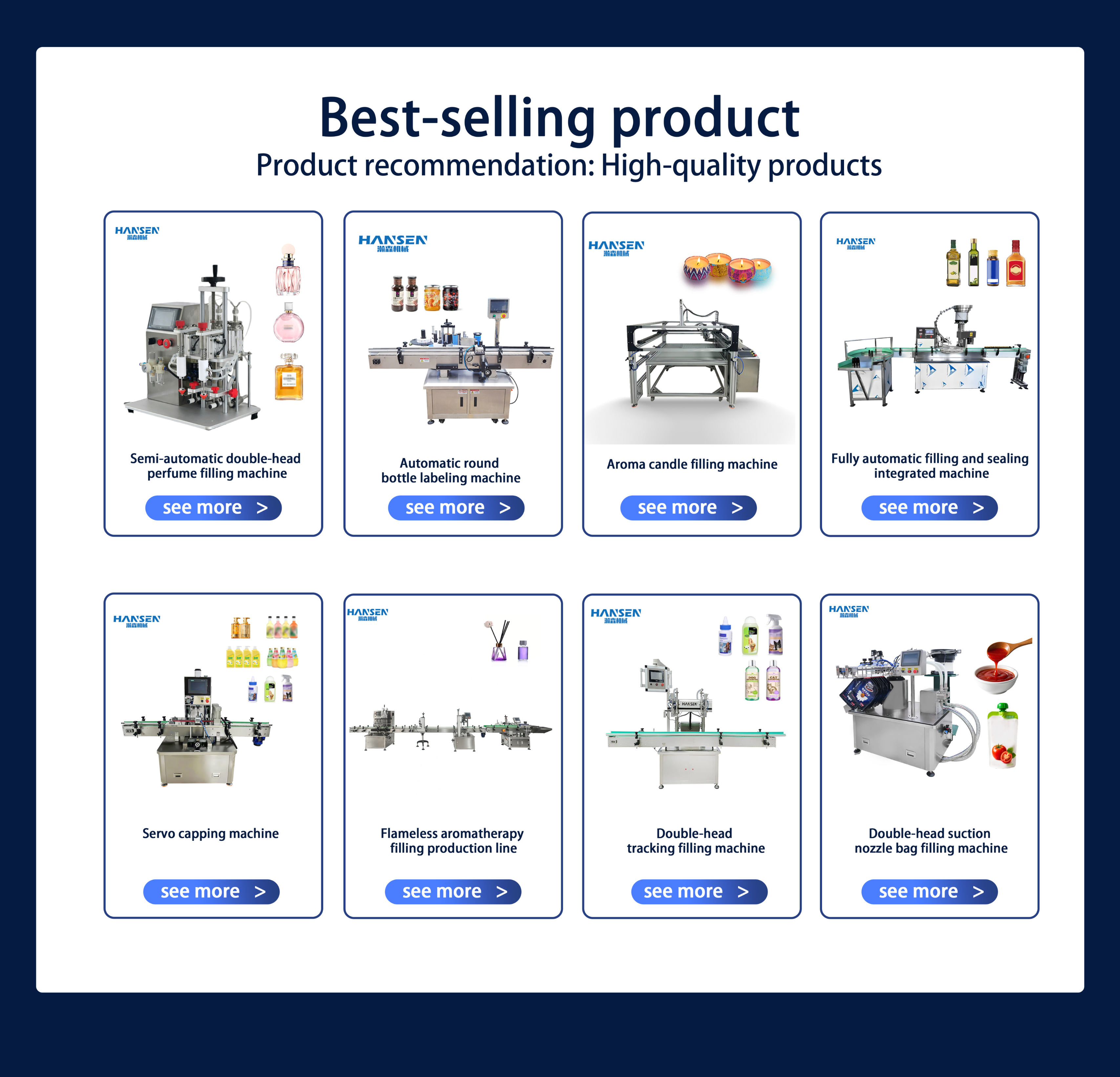 Packaging Machine Details