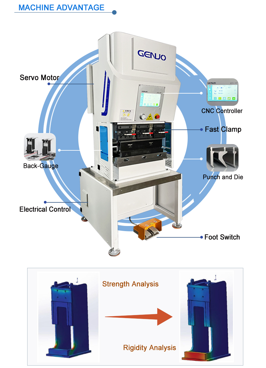 Finite Element Analysis