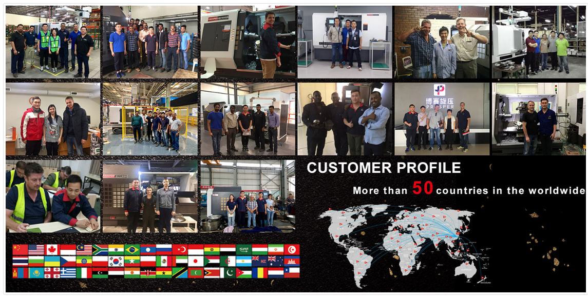 Customer visiting factory