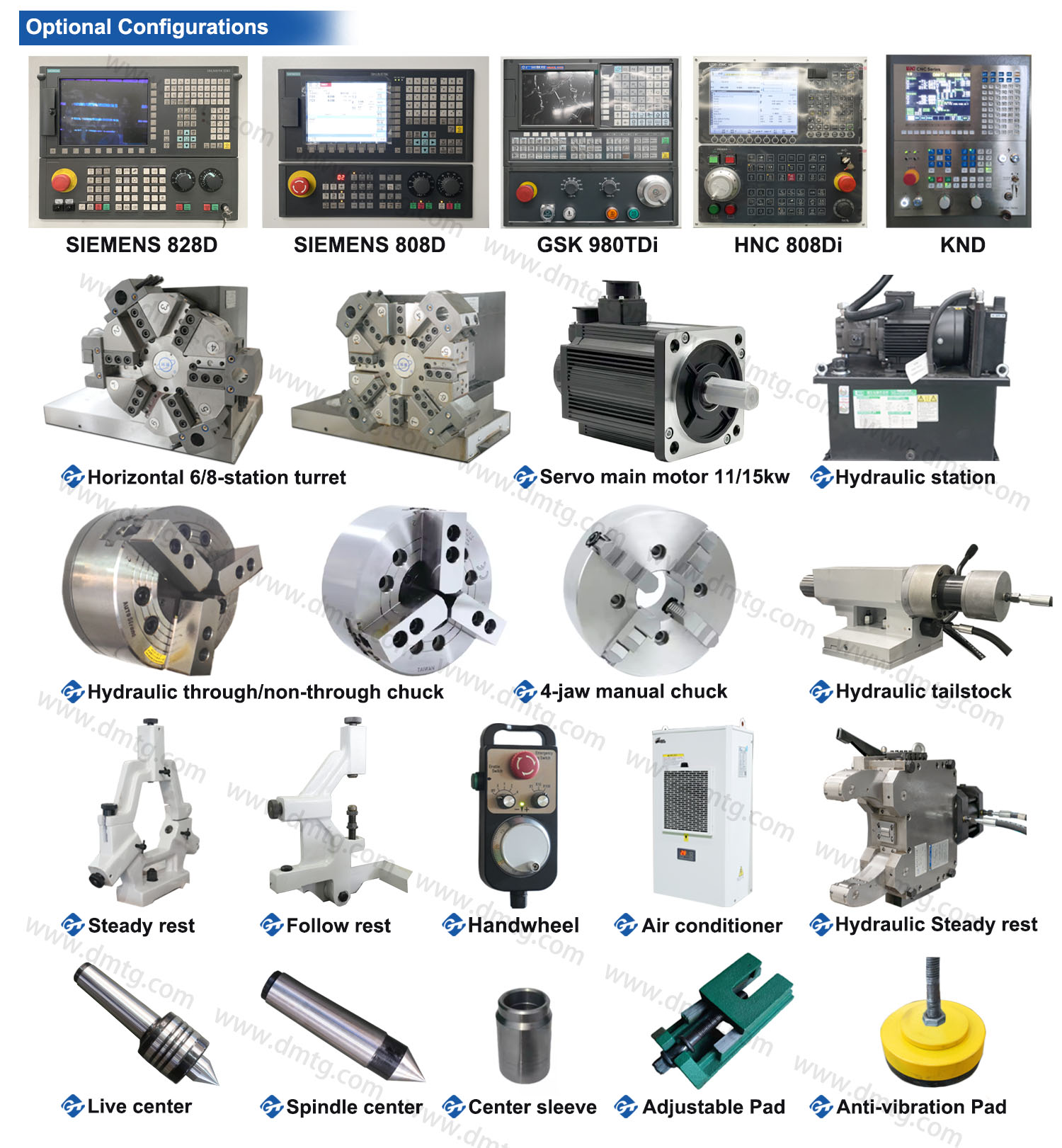 Product Overview