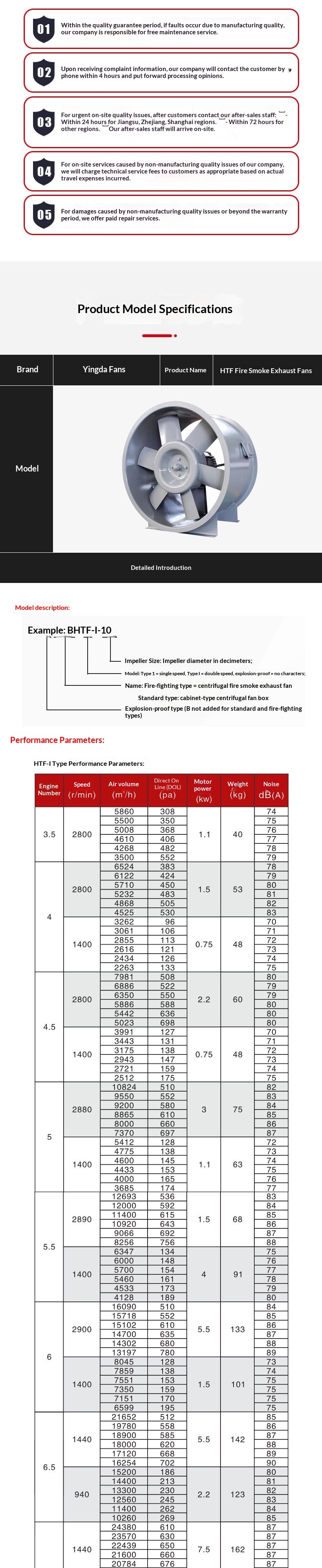 Exhaust Fan Highlight 1