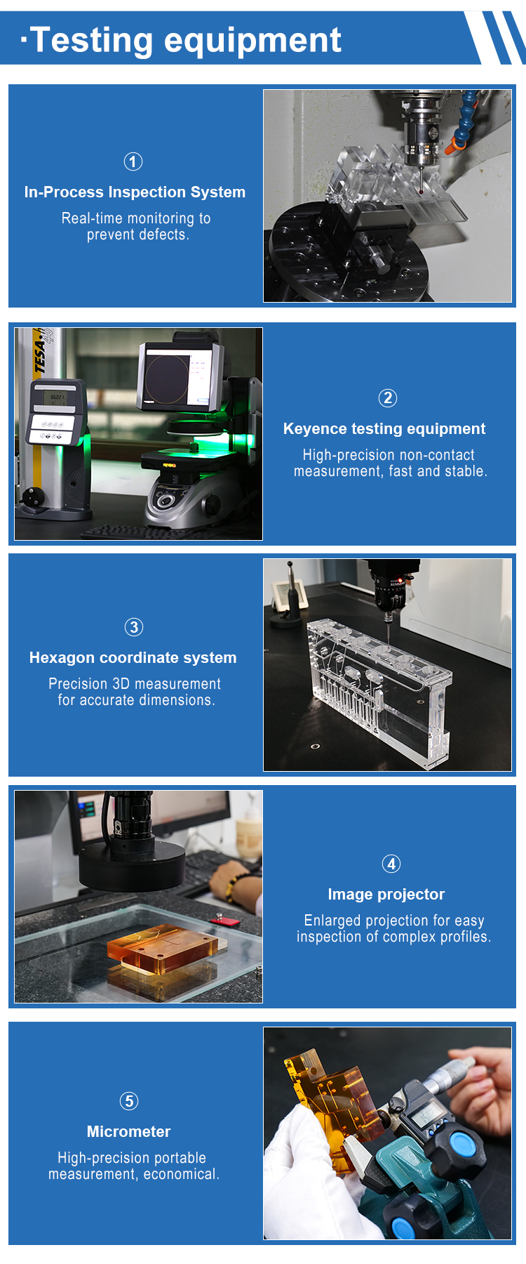 Custom Medical PMMA Acrylic Plexiglass Prototypes 5-Axis Simultaneous CNC Precision Milling Machining Service for Machining