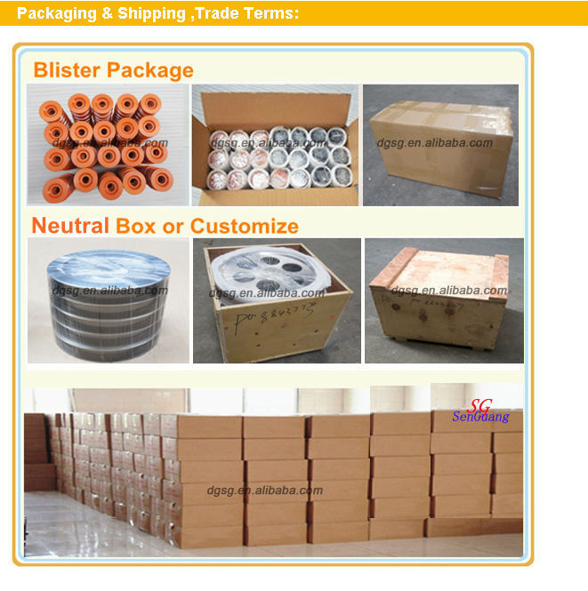 Packaging method