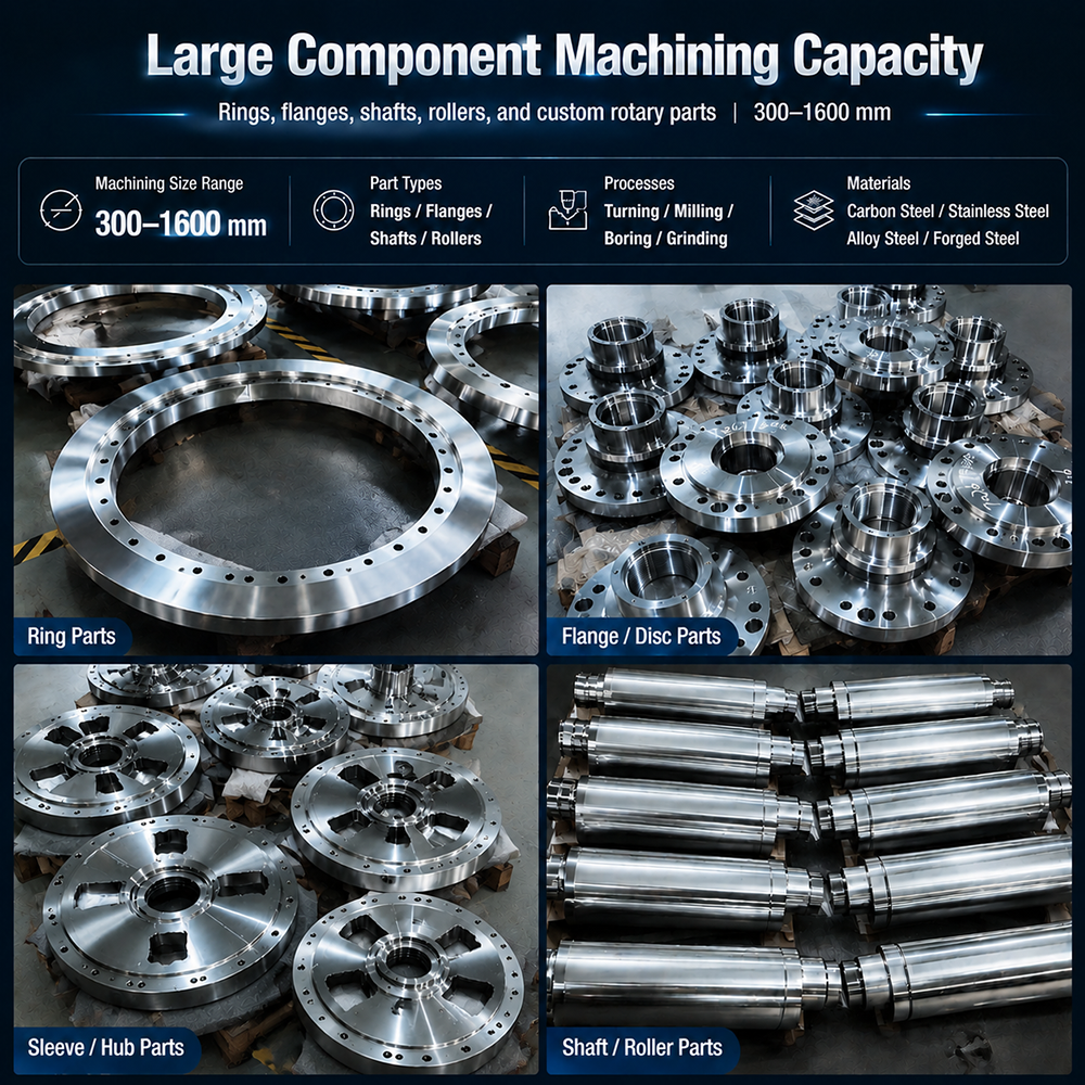 Precision Machined Double Grooved Sheave Component CNC Turning Metal Drive Roller for Machine Tool
