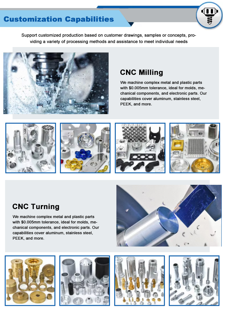 CNC Process