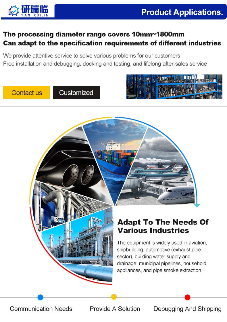 Forming process detailed illustration