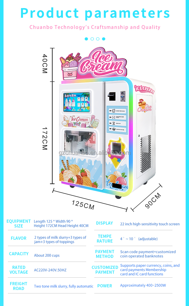Product Details 2