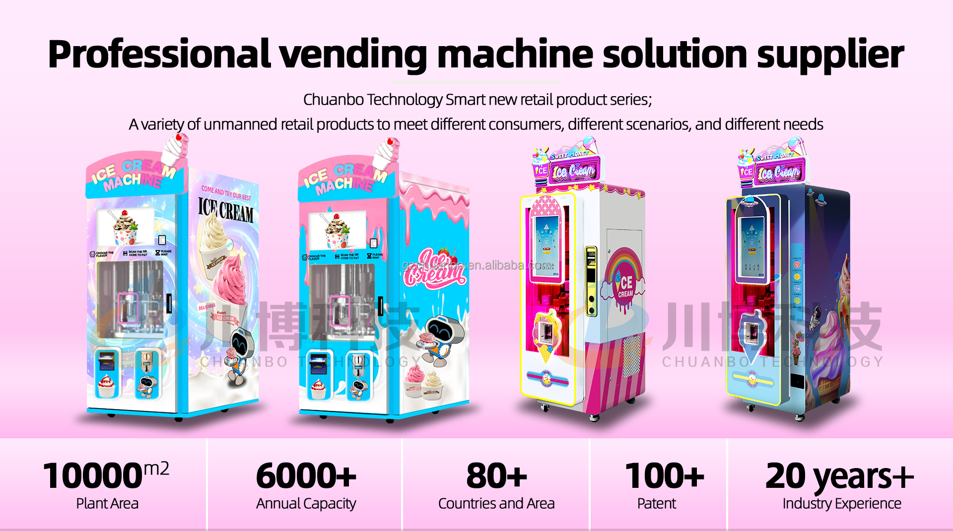 Product Display