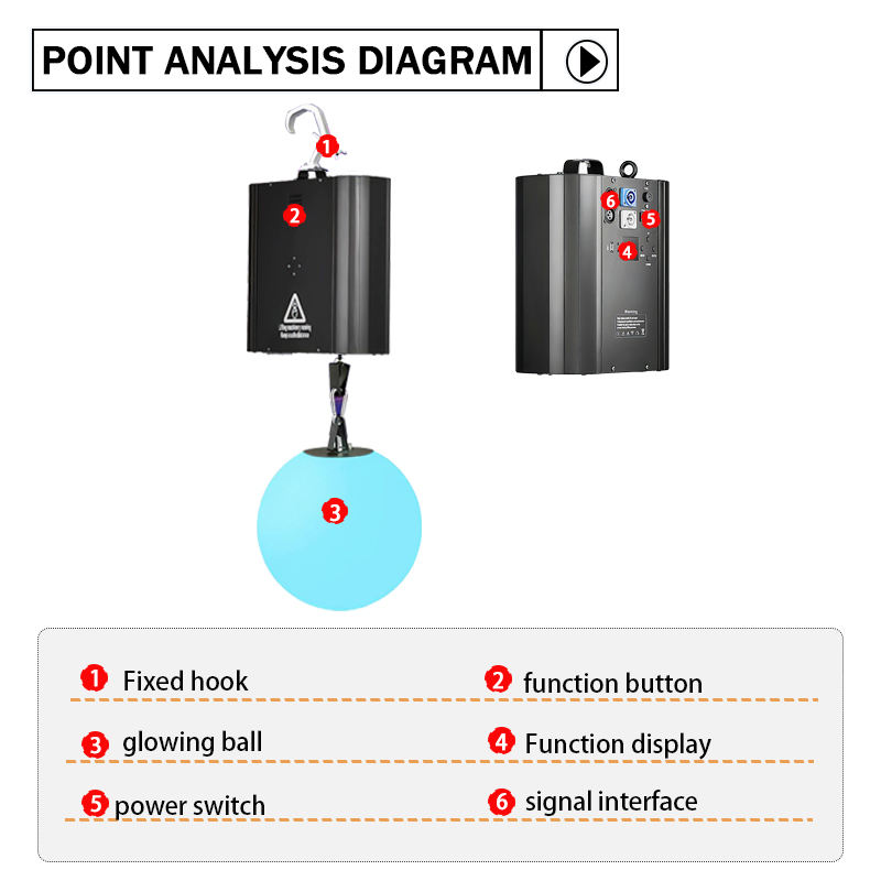 Product Advantage Image 3