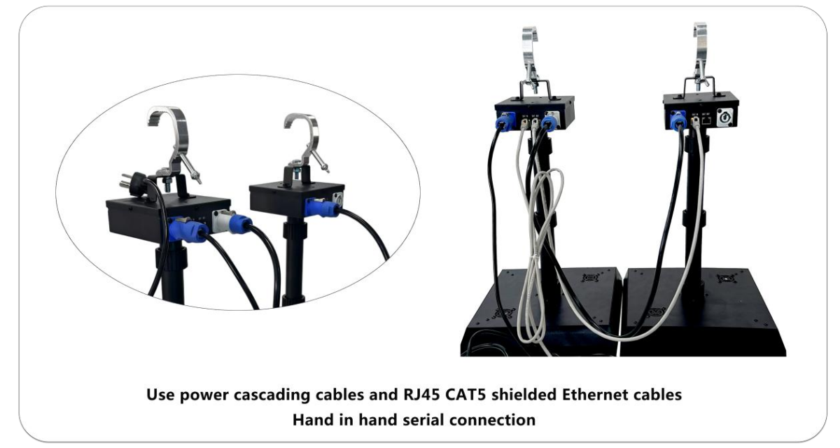 Cable Connection Layout