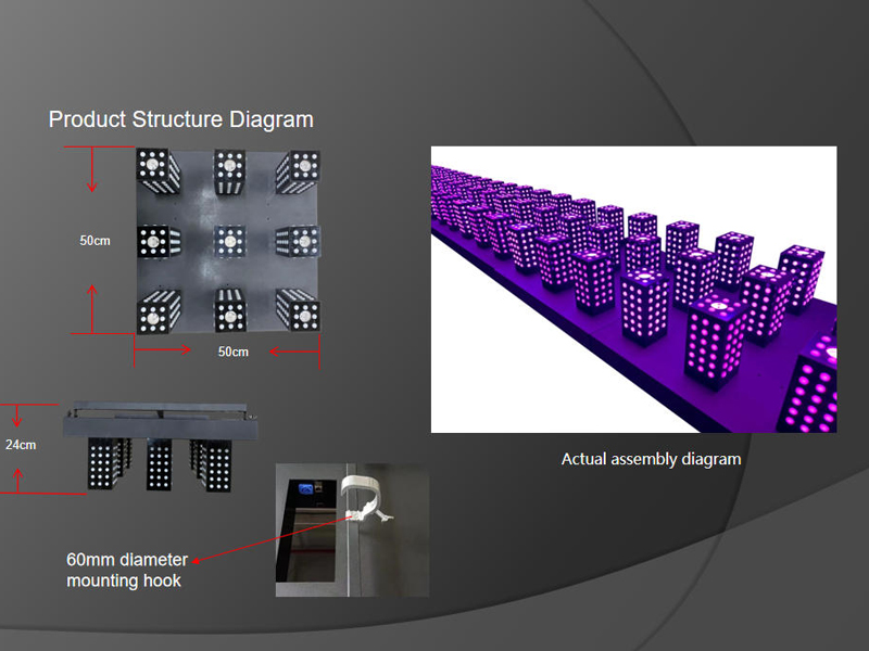 Application Case 5