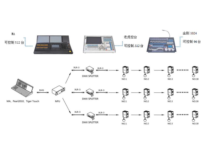Application view 9