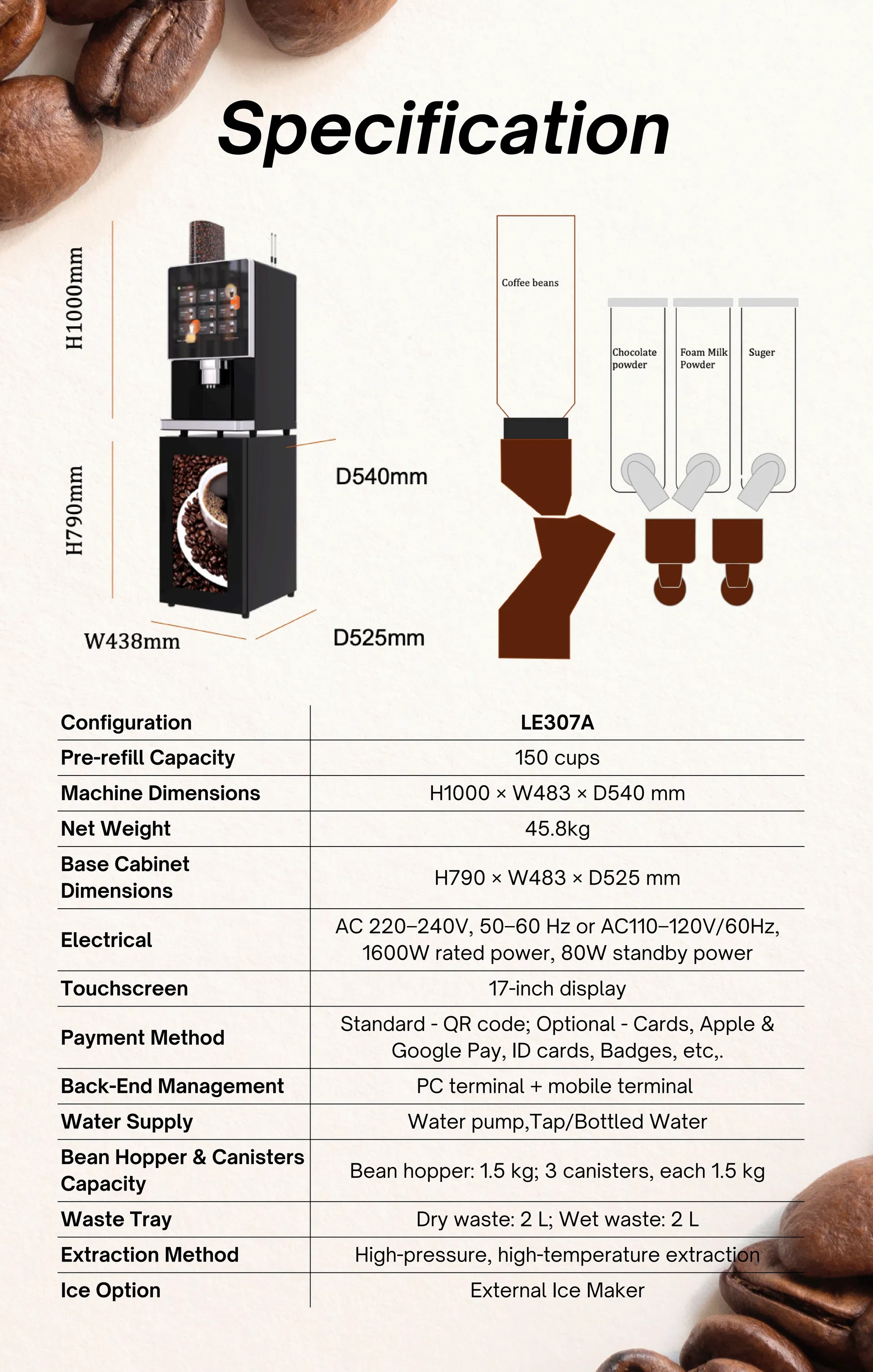 Technical Specifications