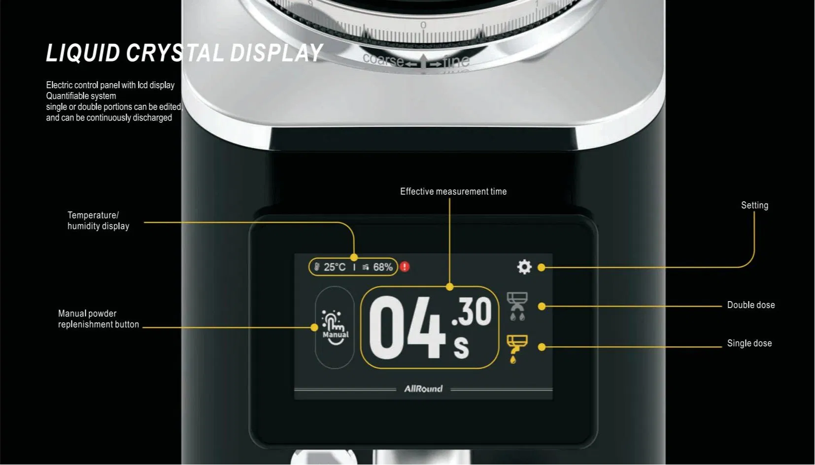 Coffee Grinder Detail 2