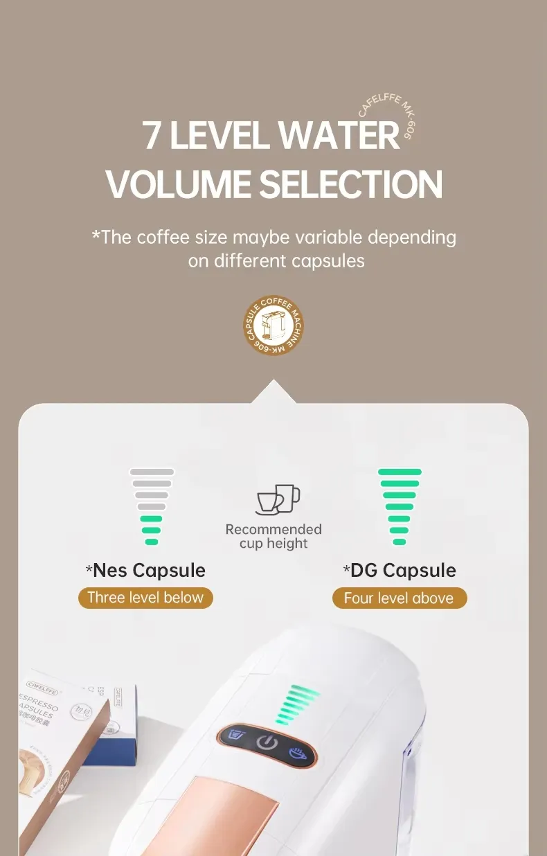 Coffee Maker Detail 1