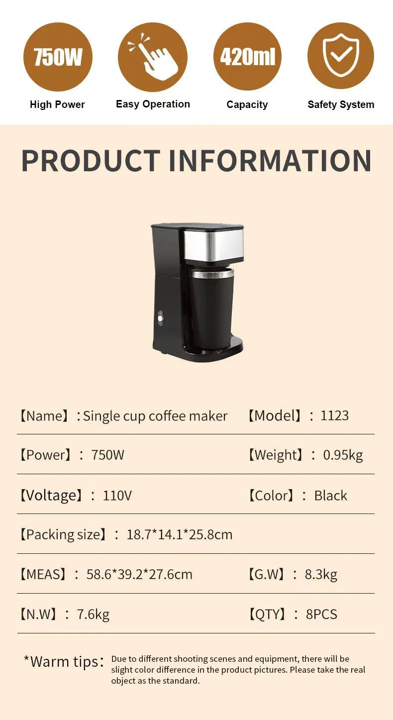 Coffee Machine Detail 2