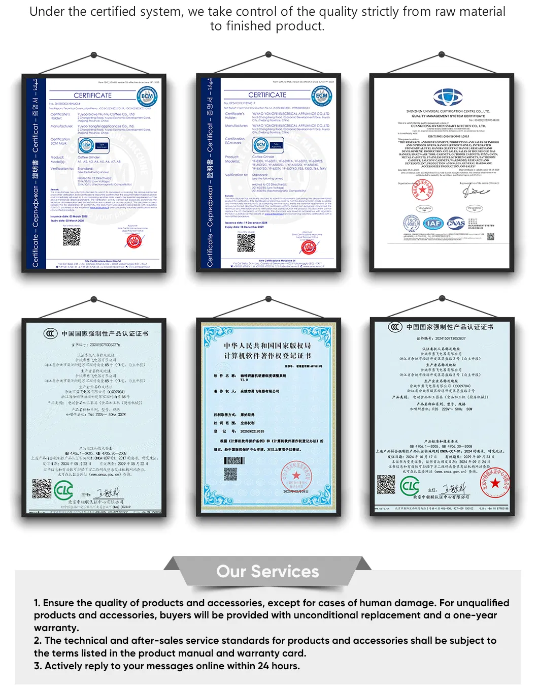 Certification Documents