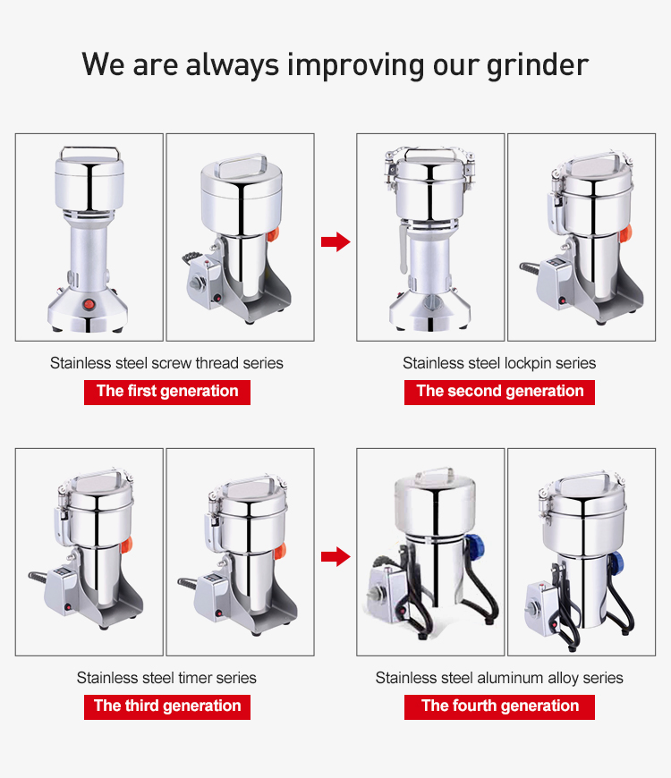 Swing Type Food Grinder/Coffee Grinding Machine/Commercial Spice Grinder