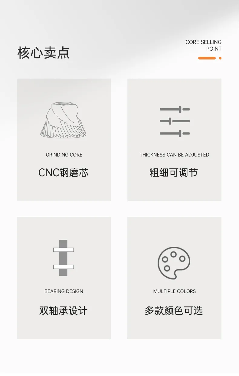 Coffee Grinder Internal View