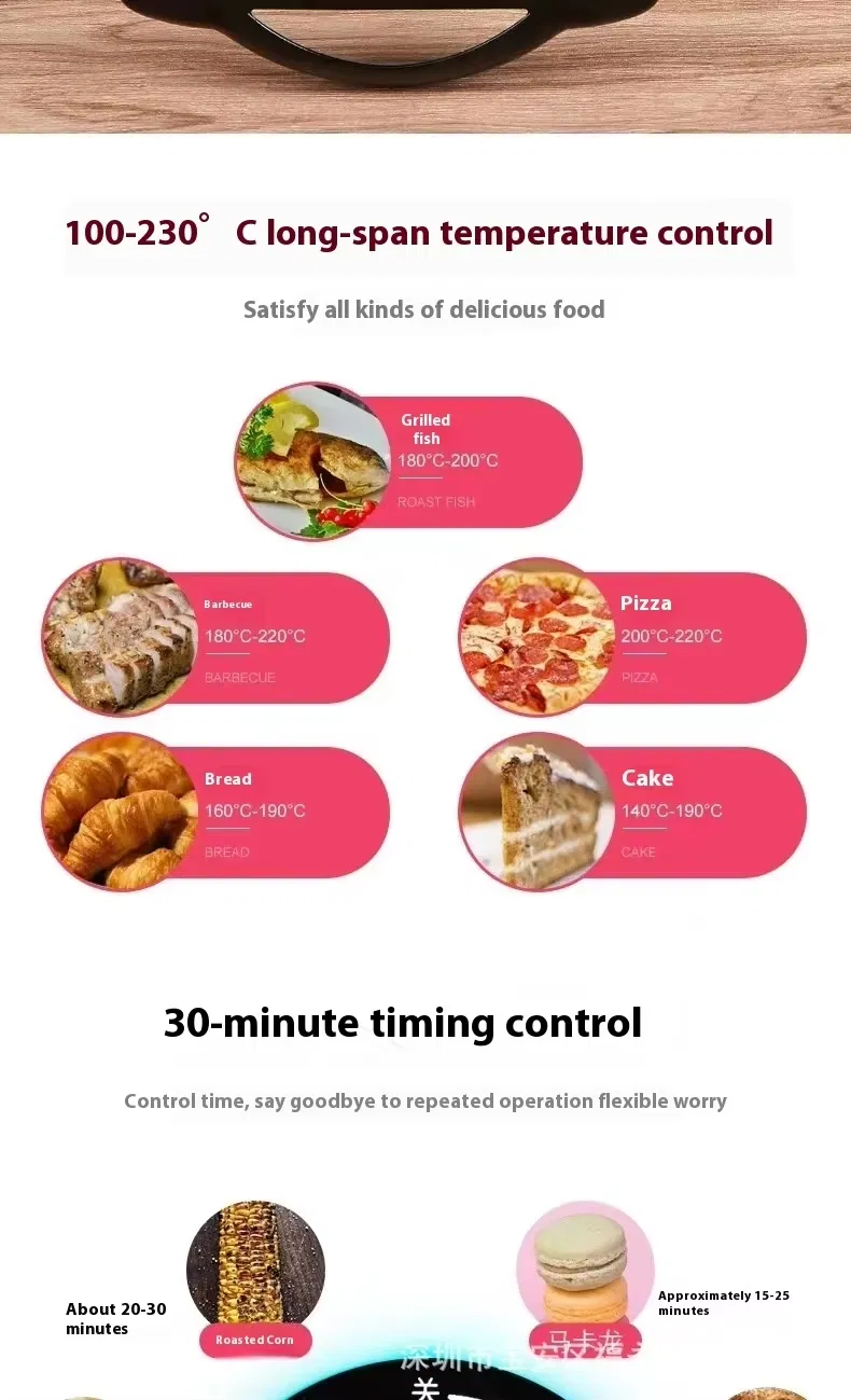 Internal Structure View