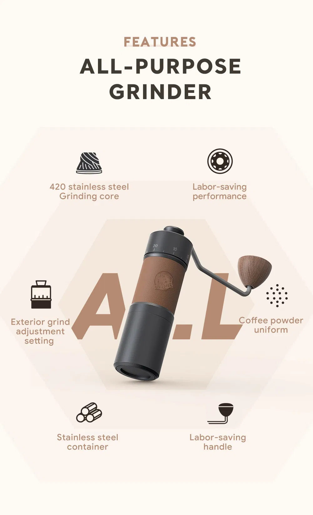 Manual Coffee Grinder Description