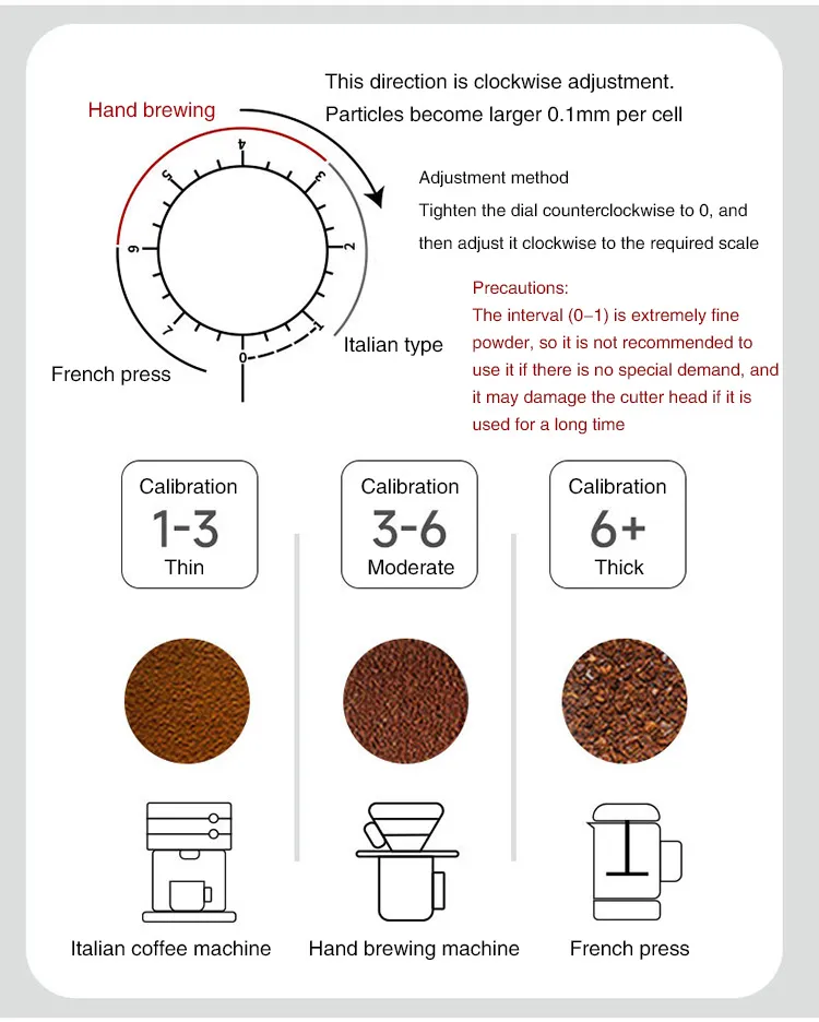 Rechargeable Battery Operation