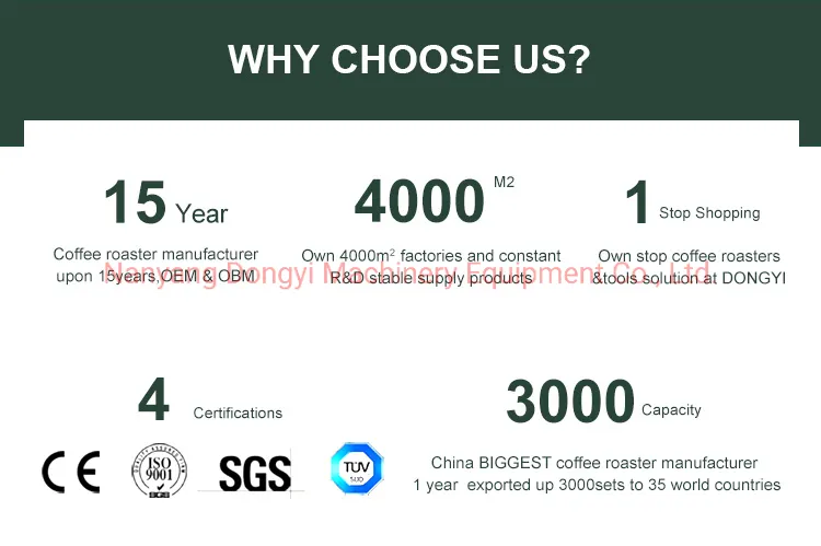 Coffee Grinder Workshop