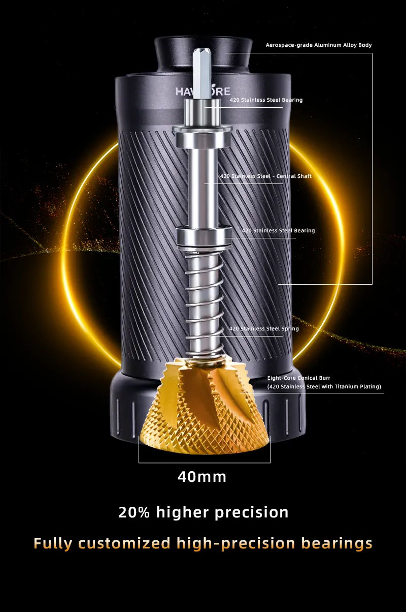 Hand Grinder Components