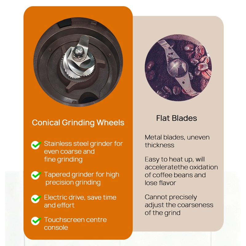 Cg-003 Professional Touch Screen 48mm Stainless Steel Conical Burr Automatic Electric Coffee Bean Grinder