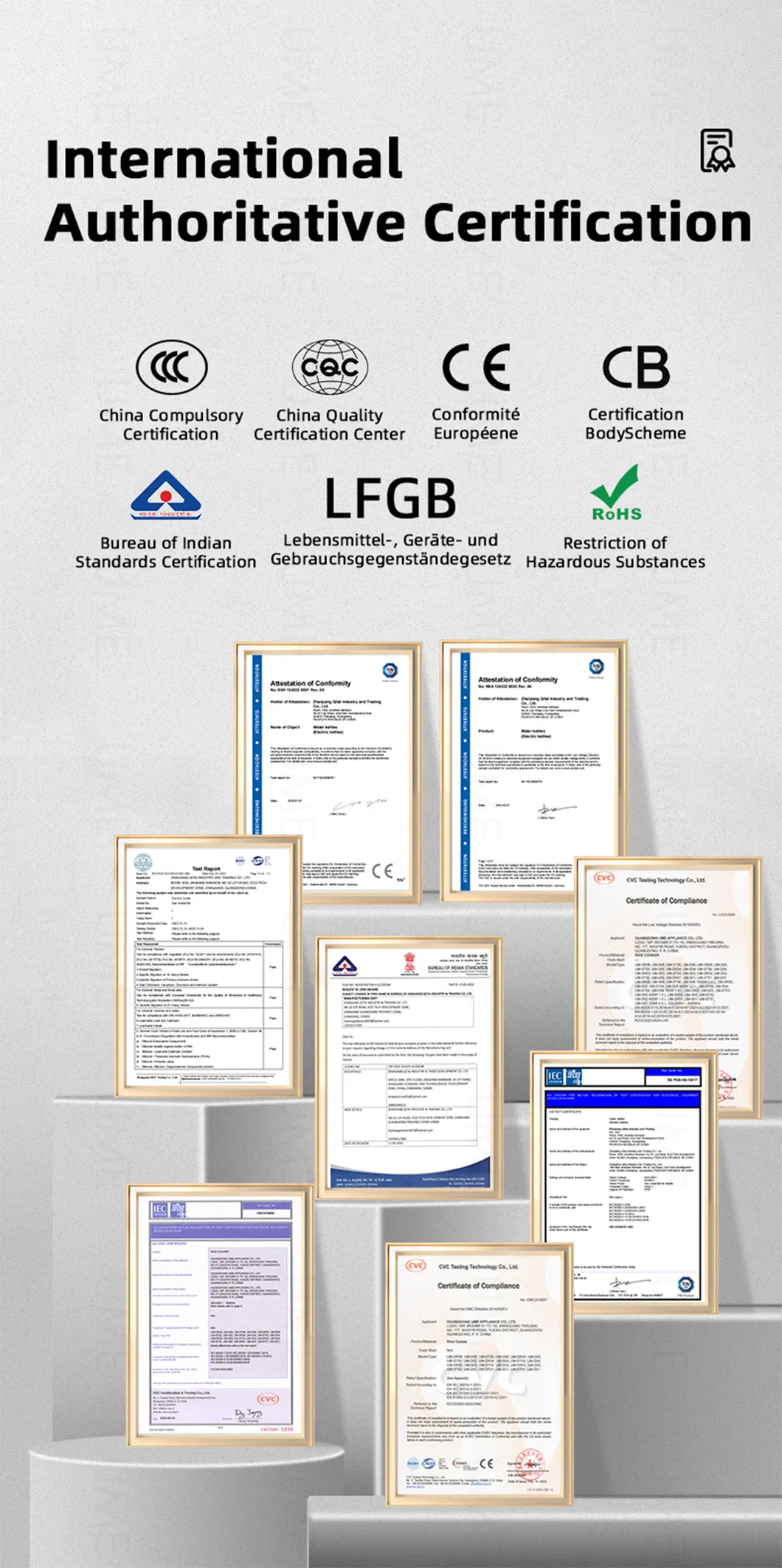 Certifications Display