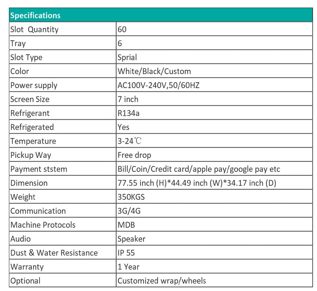 Vending Machine View 2